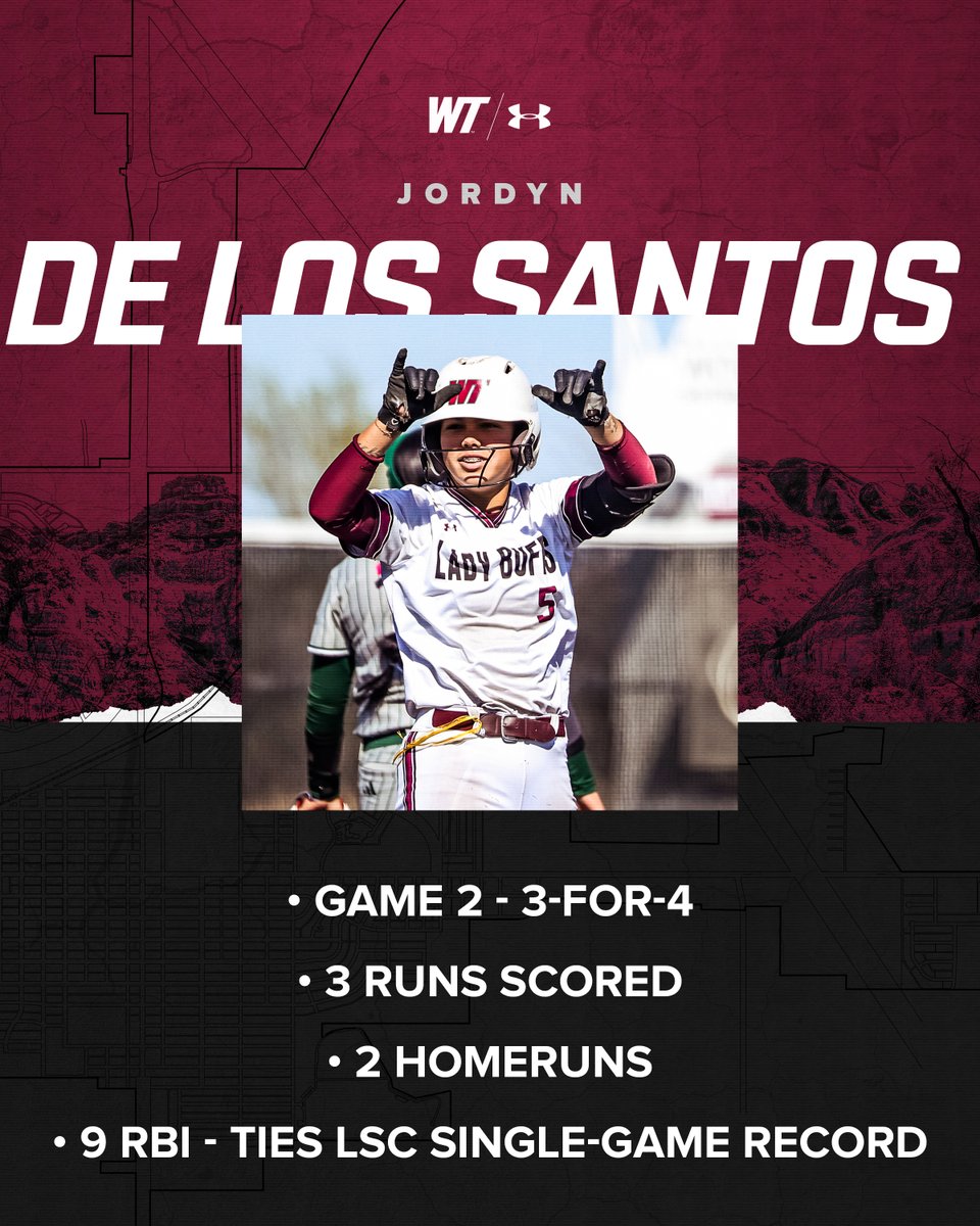 Lady Buff Softball tweet media