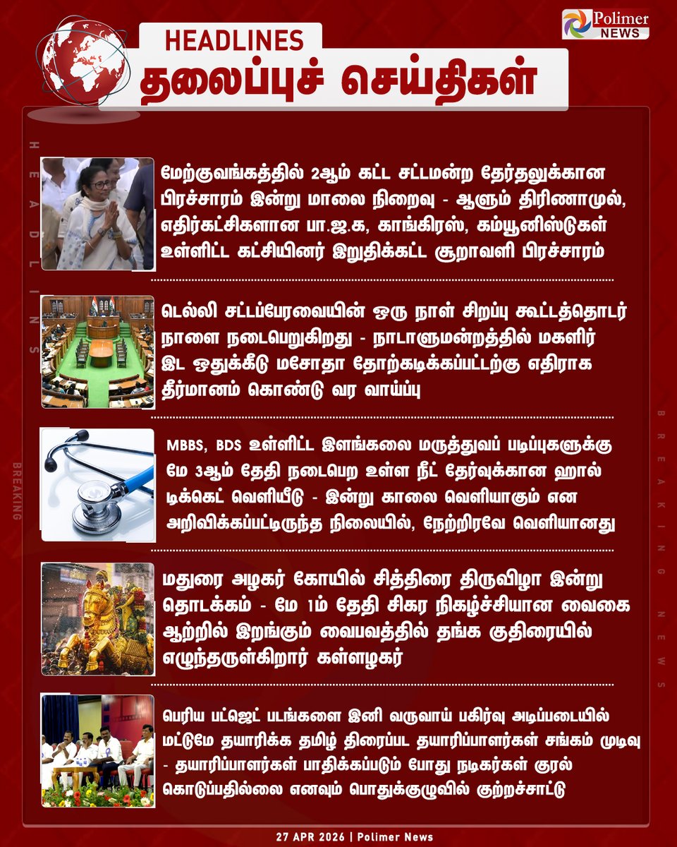 polimernews's tweet image. #HEADLINES || தலைப்புச்செய்திகள் | #Vote | #WestBengal | #Election2026 | #Campaign | #Delhi | #NEET | #Madurai | #PolimerNews