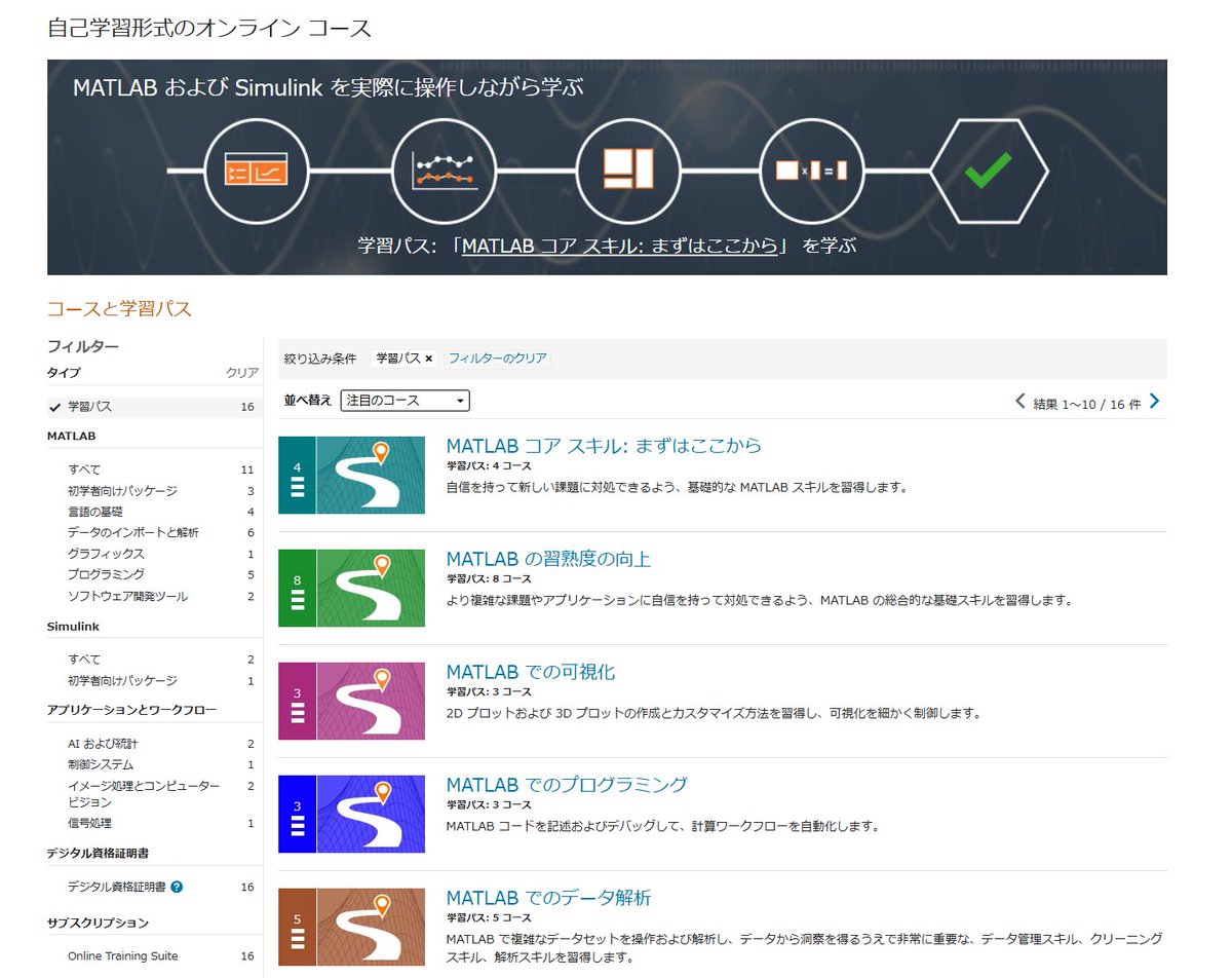 MATLABやSimulinkをより体系的に、着実に習得したい方へ。 目的に 