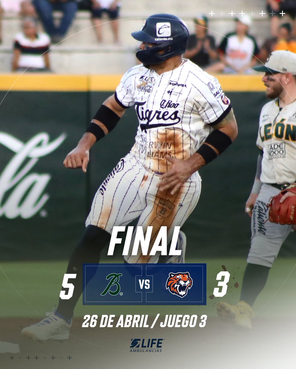 Tigres de Quintana Roo 🐯 tweet media
