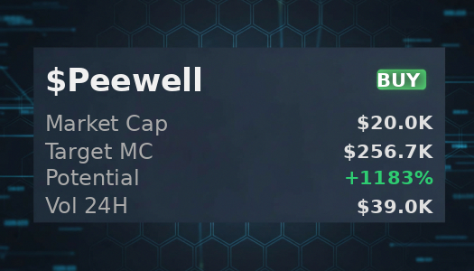 Vouz277184's tweet image. checked $Peewell at @iScanLive — $256.7K target, recommends buying it  

 #Solana #Memecoin #Crypto #Degen #PumpFun #AlphaCalls #SolanaMemeCoin