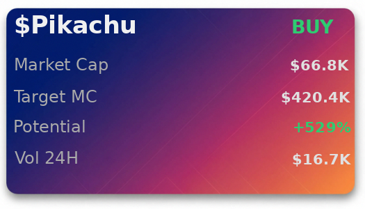 Veronic40203658's tweet image. 🌐 checked GARgXiaMYUUy1mT8BpyrXPPm5PNQS3v4VoXbhJaRpump on @iScanLive — $Pikachu heading to $420.4K, signal buy  

 #Solana #Memecoin #Crypto #Degen #PumpFun #AlphaCalls #SolanaMemeCoin