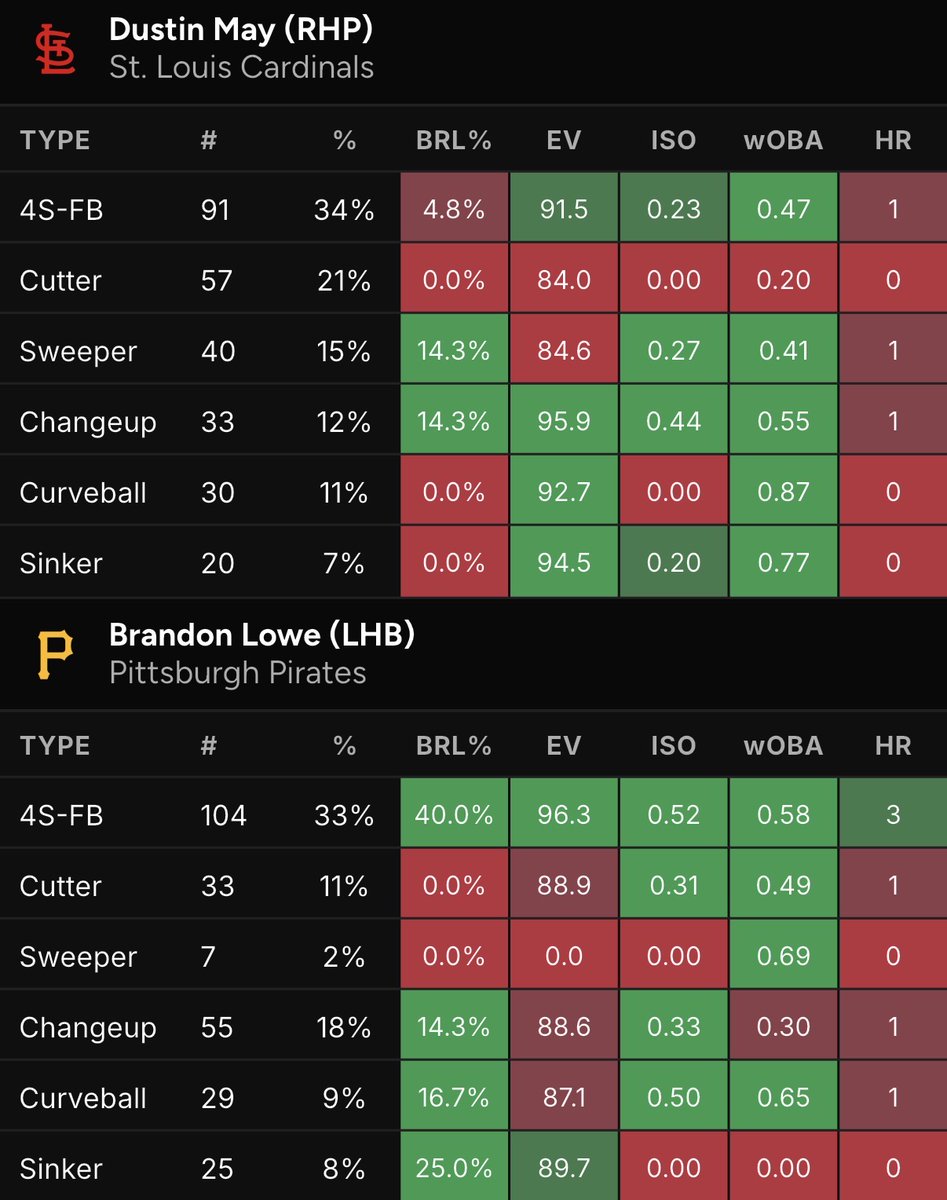 Toad Sports tweet media