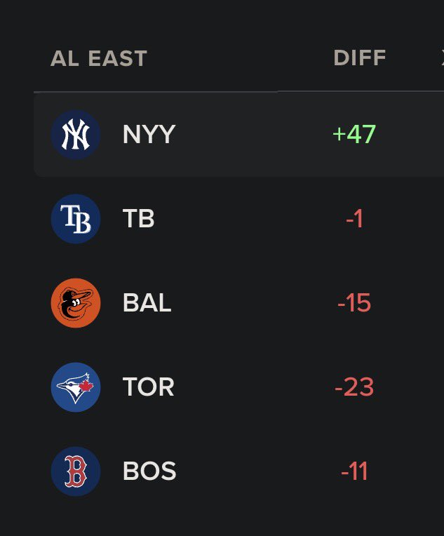 That’s Baseball, Suzyn tweet media