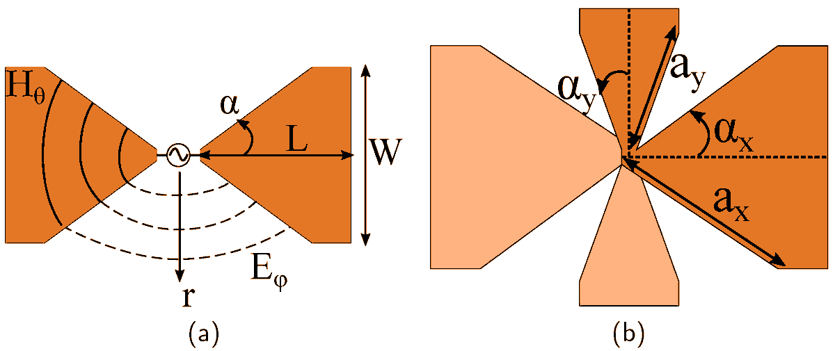 Electronics MDPI tweet media