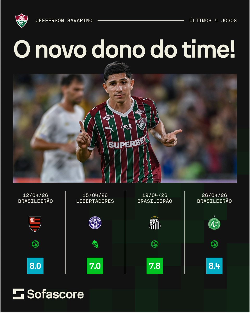 Savarino decide y decide! 🇻🇪🔥