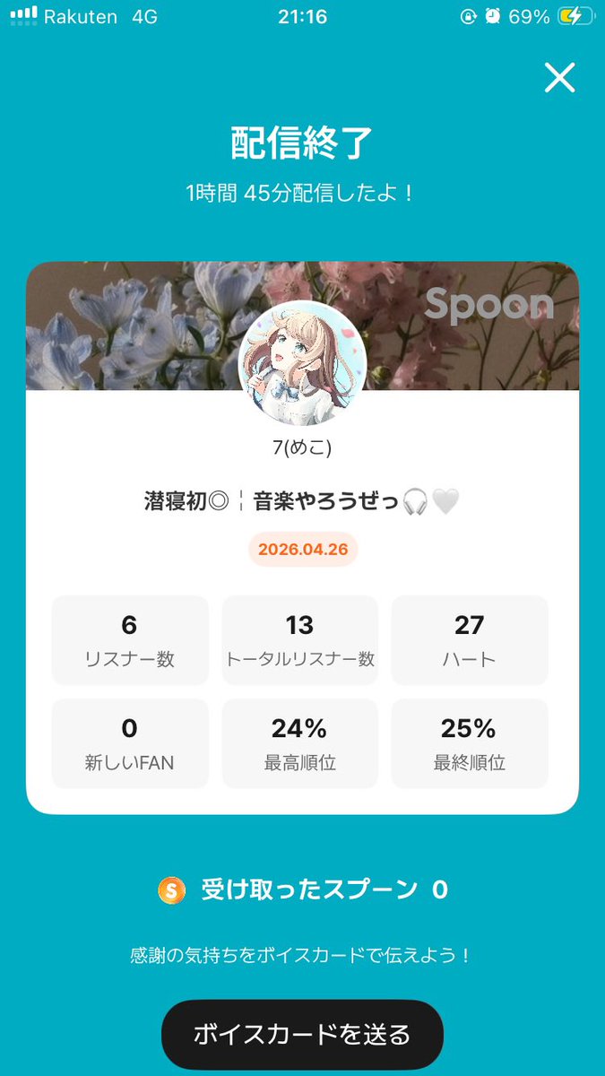 おはによーーーーーん☀️𓈒𓏸

金曜日と日曜日の枠ありがとうございましたーーー！！！！！
いっぱい歌えて大大だーーー異満足でございます🫶🏻💕︎

今週も週末に！！！お会いしましょー！！

リザルト載せとくねー！！