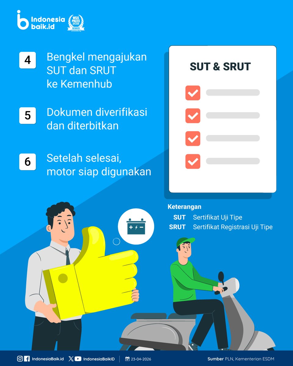 IndonesiaBaikId's tweet image. #KonversiMotorListrik kini menjadi solusi praktis bagi SohIB yg ingin beralih ke kendaraan yg lebih hemat &amp;amp; ramah lingkungan tanpa harus membeli motor baru.

Yuk simak caranya, SohIB😉

SohIB ada yg minat untuk konversi motornya ke motor listrik?

#IndonesiaBaik  #Infografik #EV