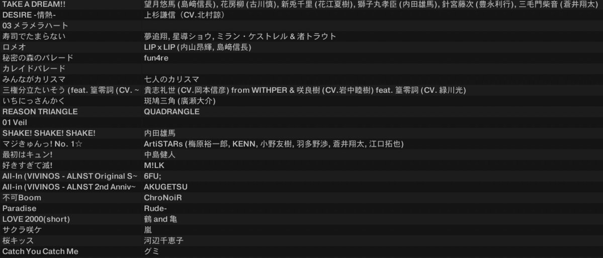 #恋プラ ありがとうございました！約100名と、今回も沢山遊びに来て頂き誠に感謝致します〜😭🙏最高なゲストさんと安定のレギュラーメンバーでめちゃ楽しいイベントが出来てハッピーです🫶
コスは刀剣乱舞の大包平でした！自撮りブレてるのしか無い😇
次回恋プラ(11/15)もよろしくお願いします！🌸