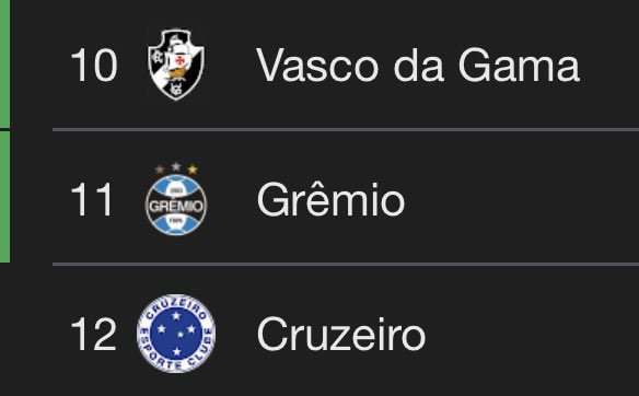 Com todo respeito mas eu não aguento mais nenhum de nós.