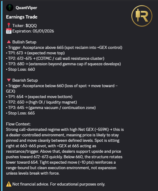 RawStocks's tweet photo. More trade plans like this released every single week! https://t.co/fvyZf8kGha