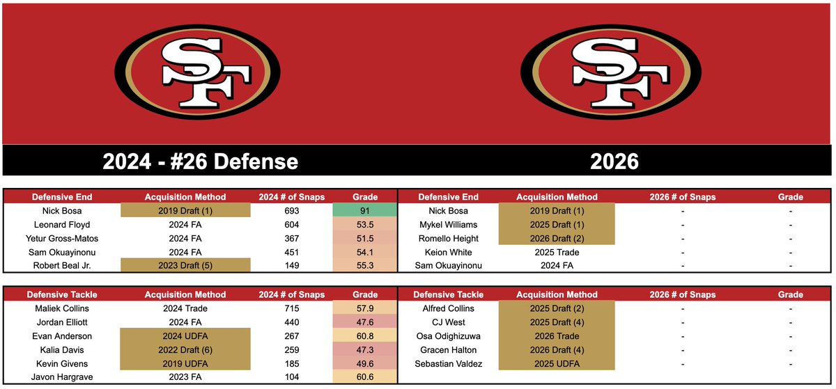 David Lombardi tweet media