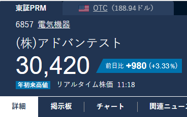 洋介@投資界の狼 tweet media