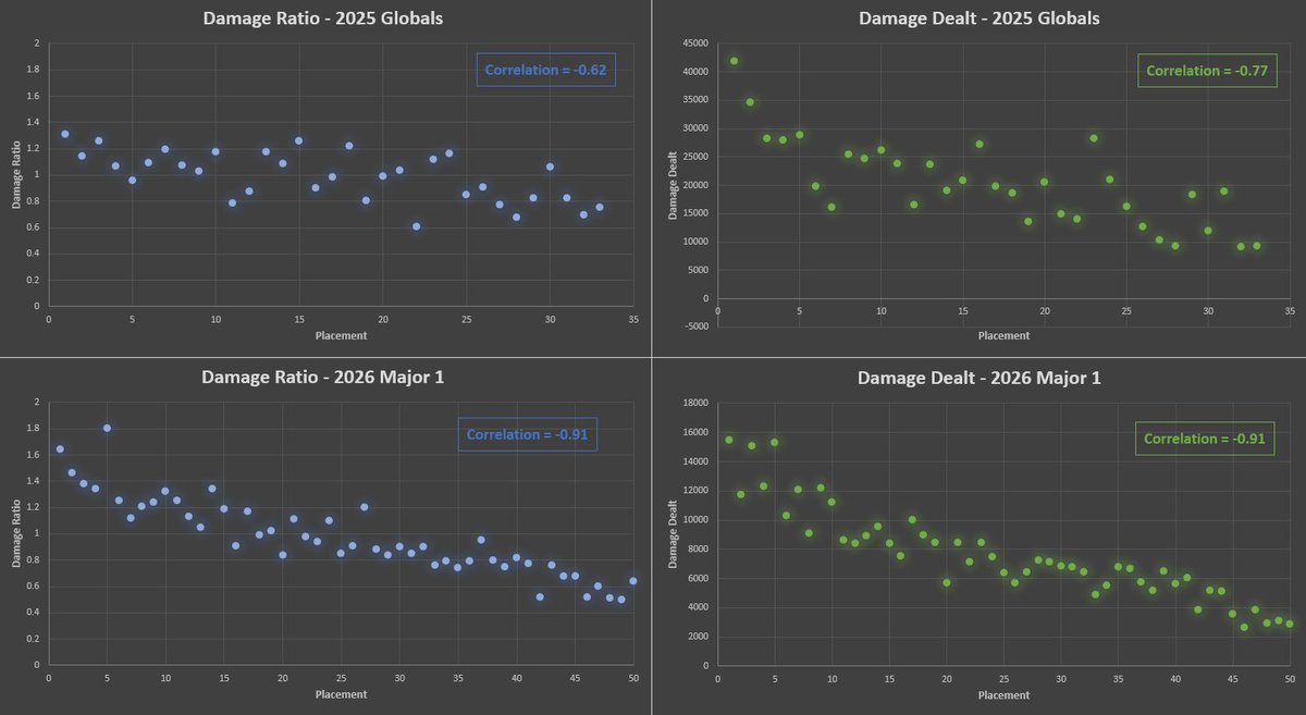Kinch Analytics tweet media