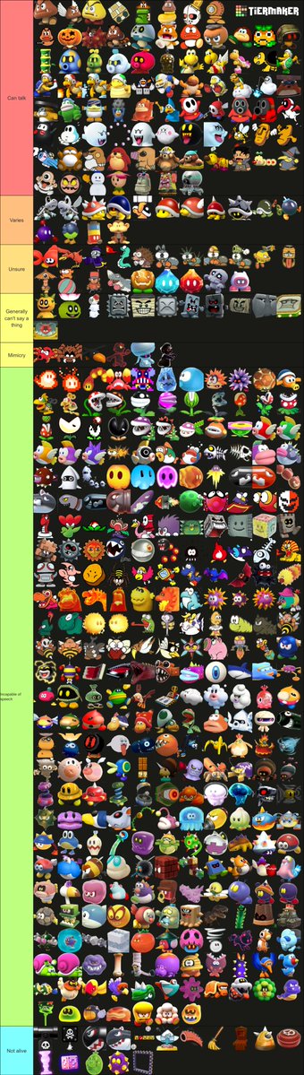 mariotwt confessions tweet media