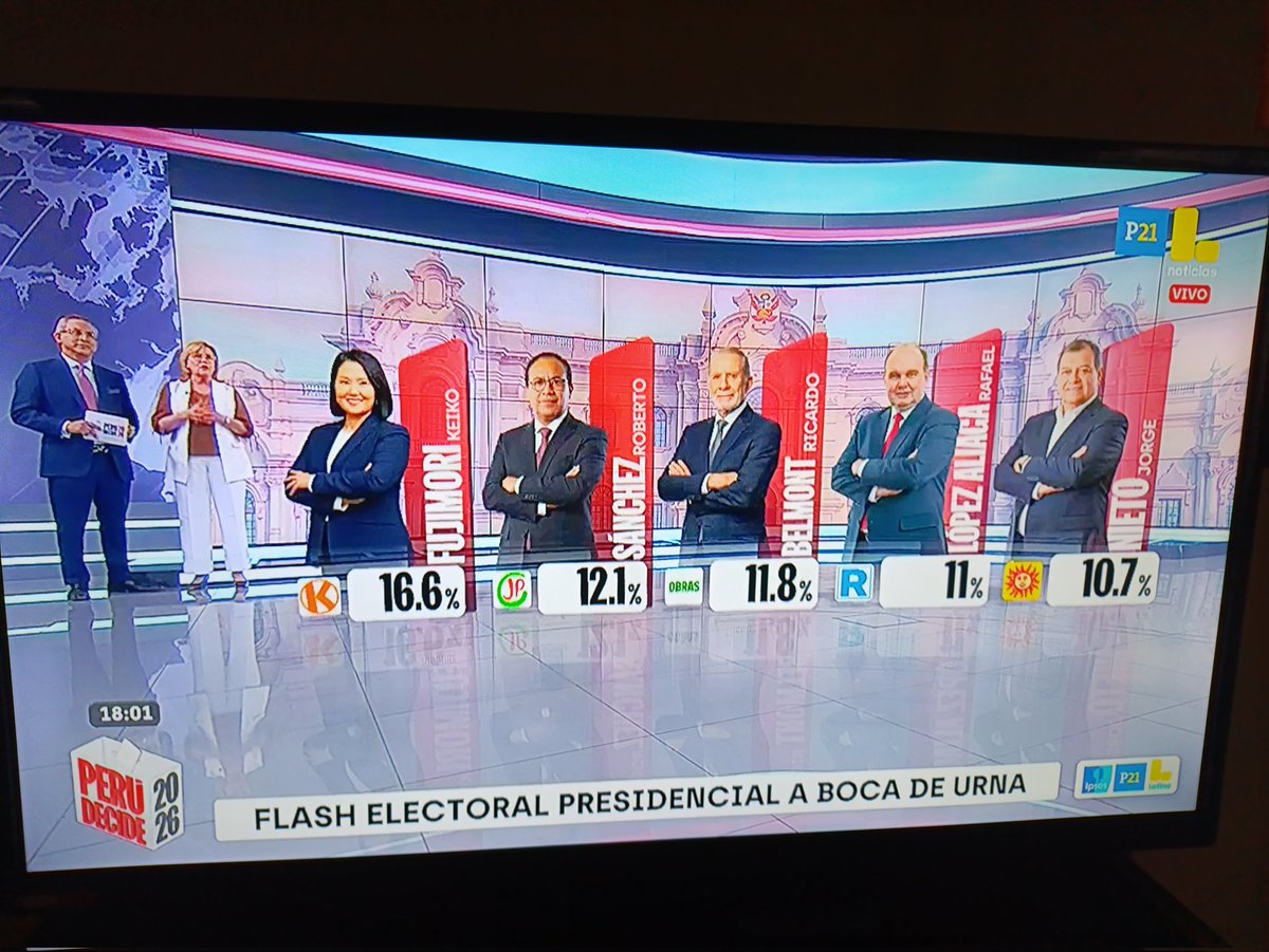 Raul tweet media