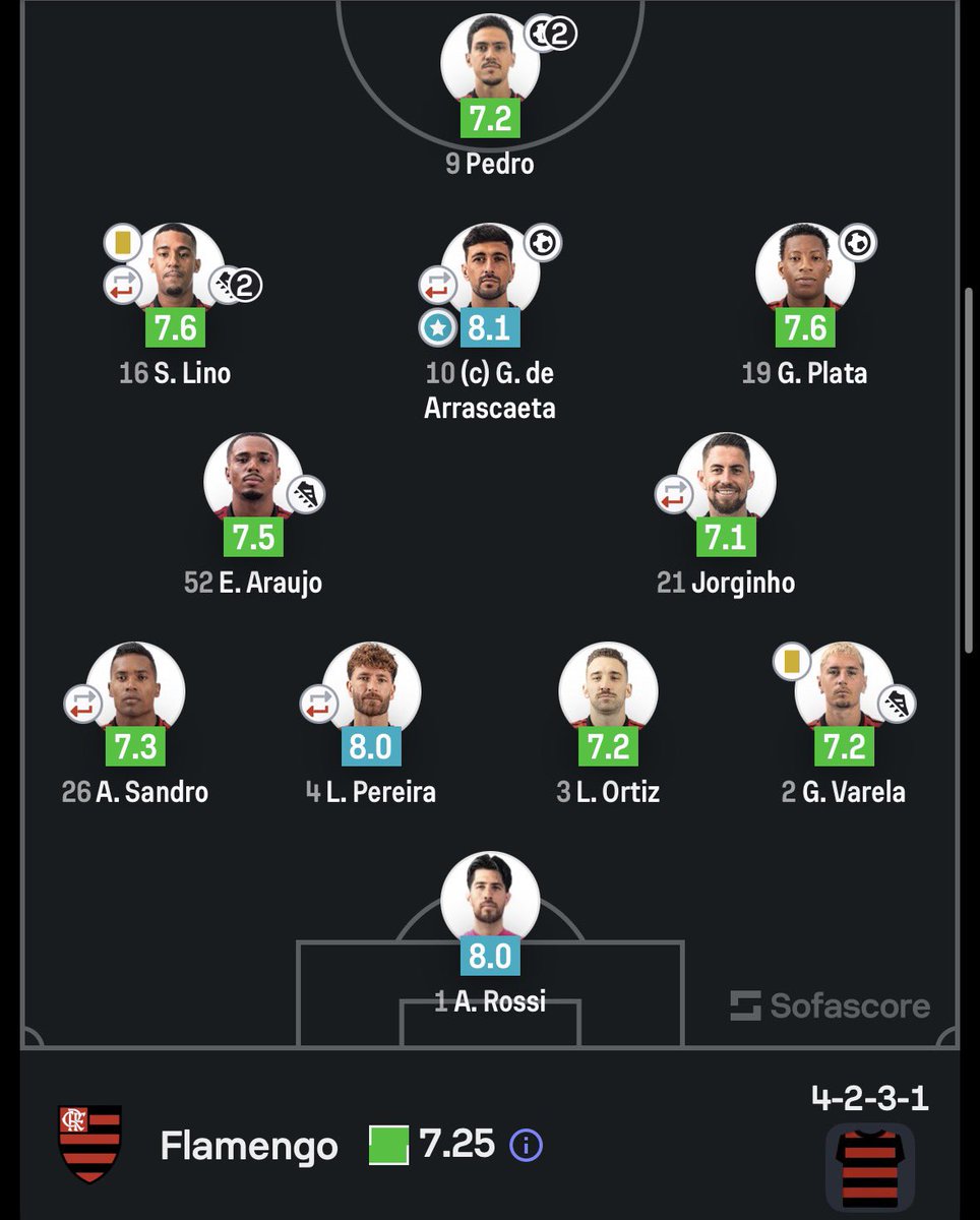 MatheusFla tweet media