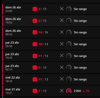 GordoReally tweet media