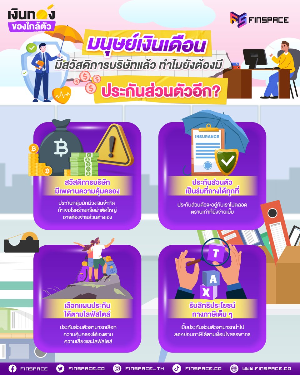 FinSpace.co tweet media