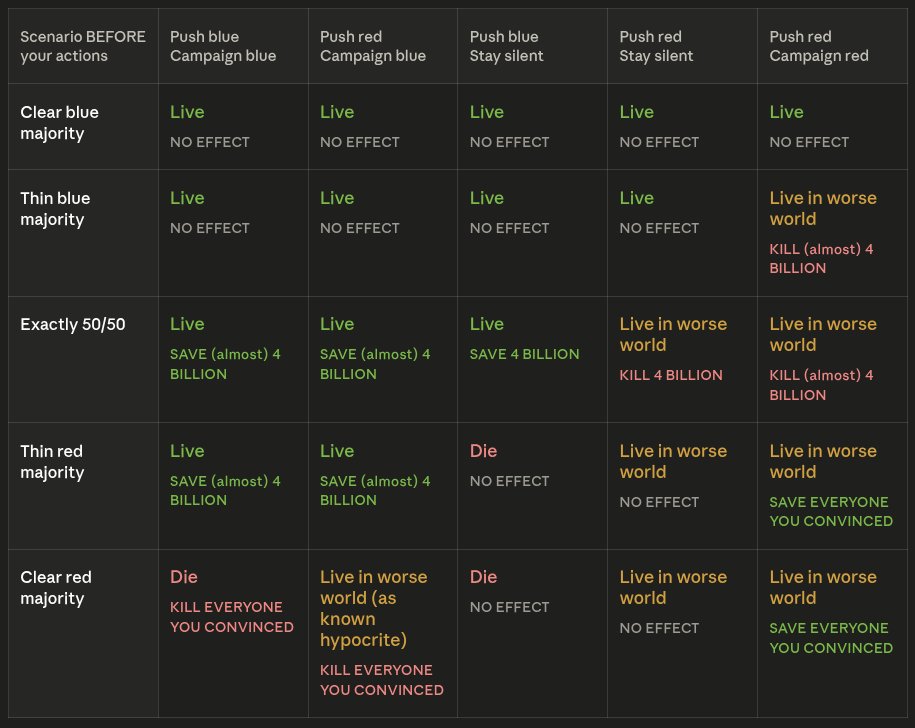 Patience Exerciser tweet media