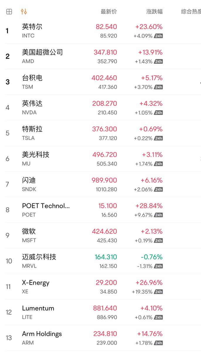 川沐｜Trumoo🐮 tweet media