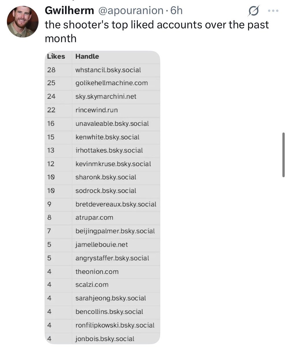 Stephen L. Miller tweet media