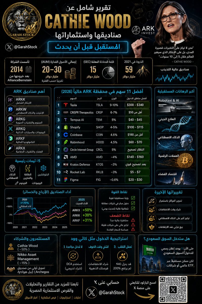 GARAH STOCK | ALPHA 📈 tweet media