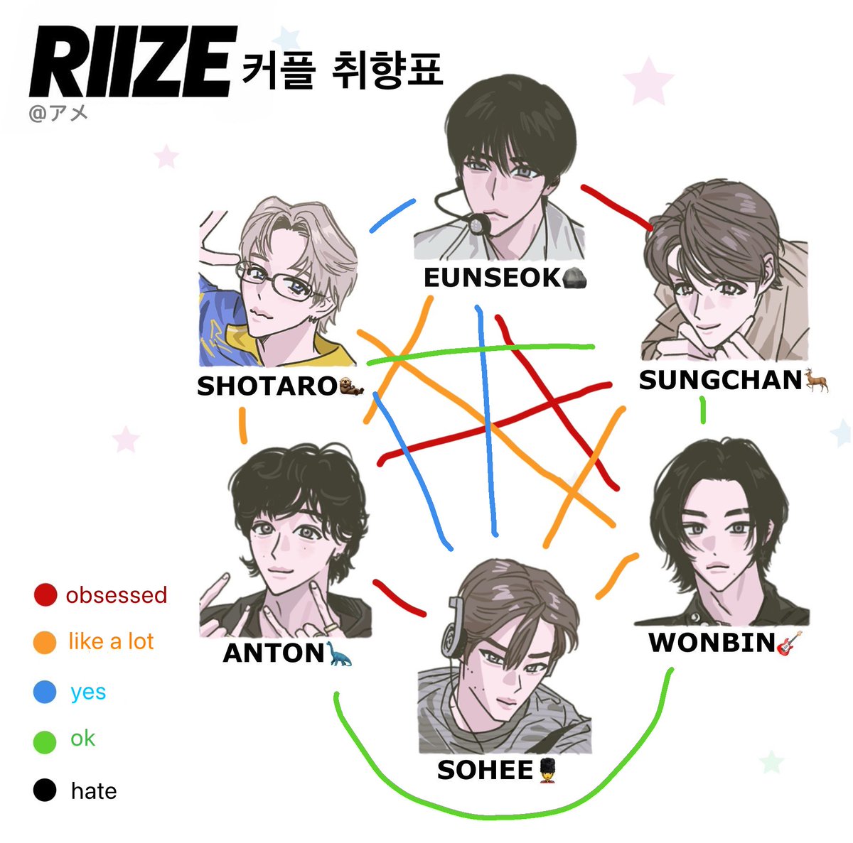 anto3on's tweet image. criei minha propria legenda    #poly