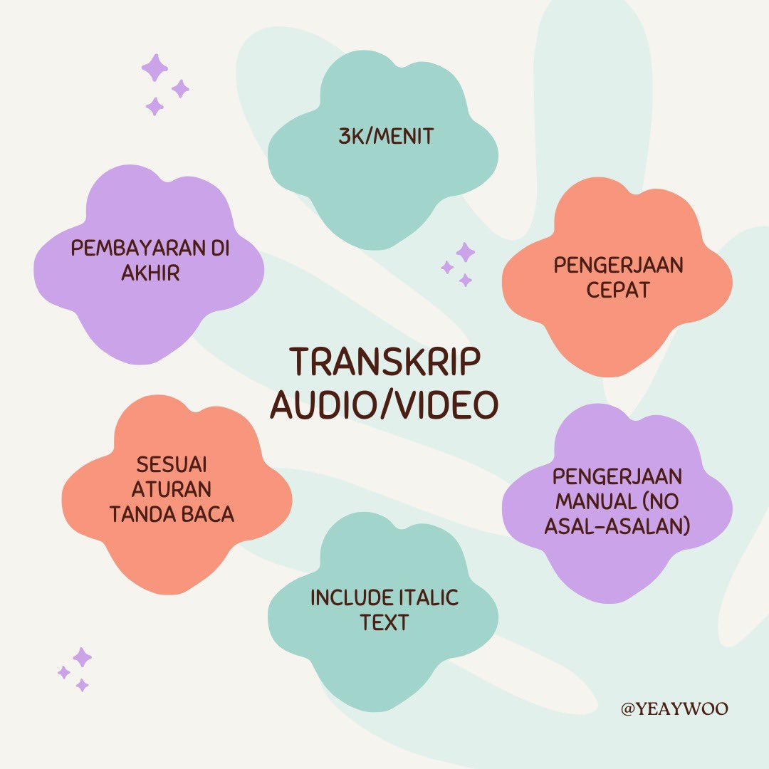 jasa verbatim/transkrip tweet media