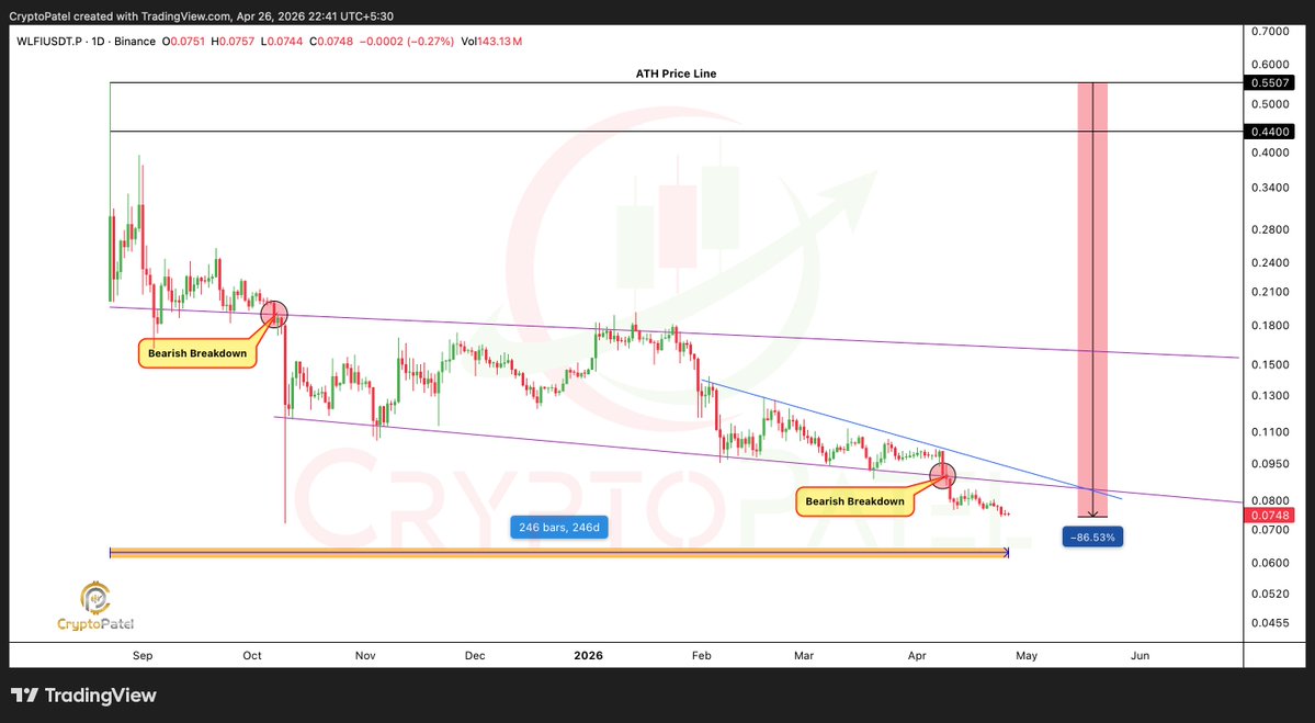 Crypto Patel tweet media