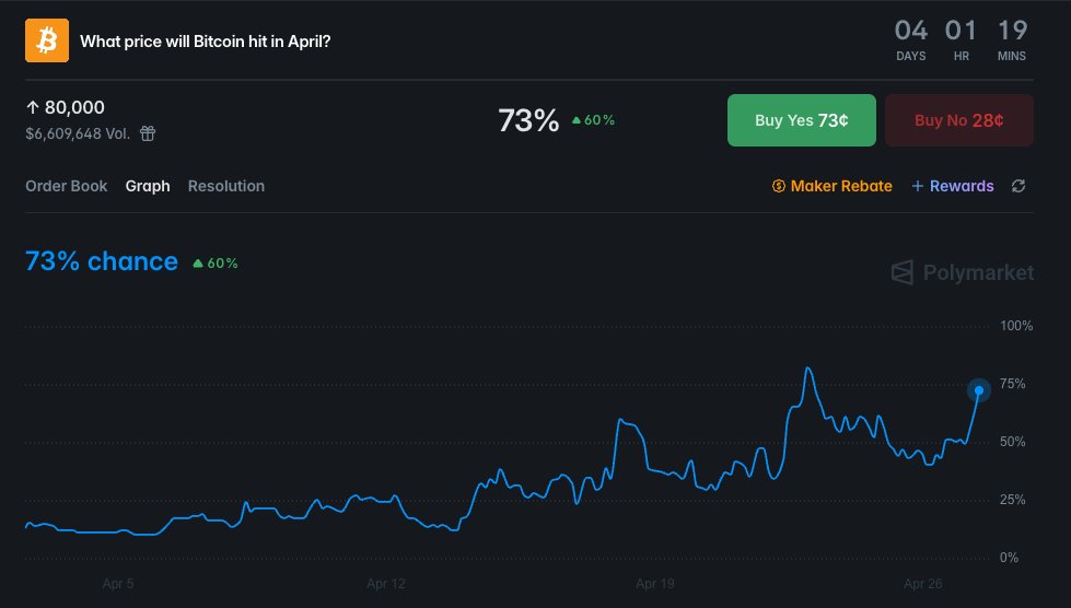 Cointelegraph tweet media