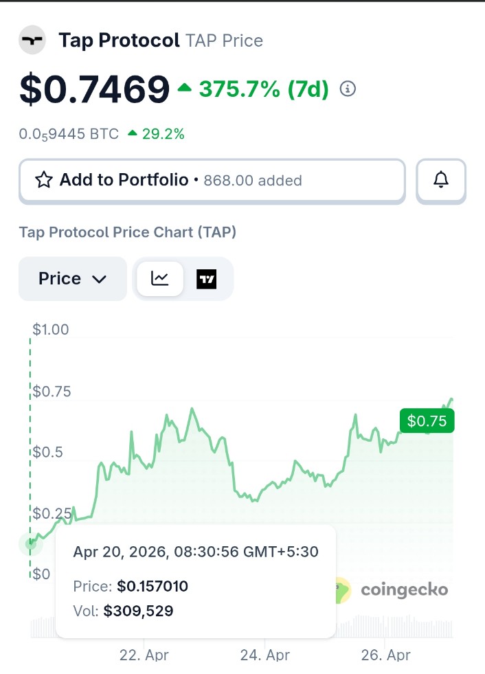Abhishek tweet media