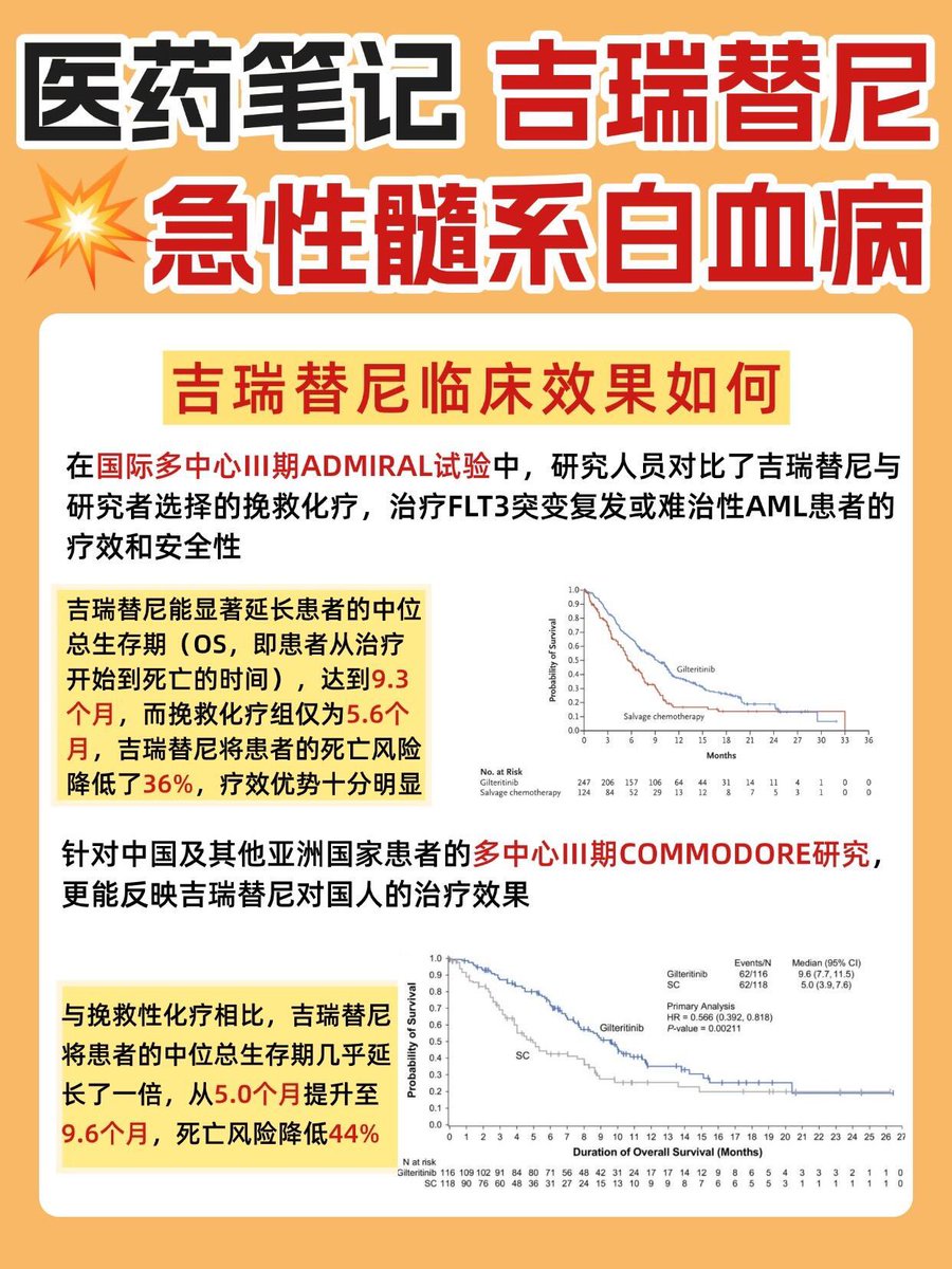 一路同行 | 健康笔记 tweet media