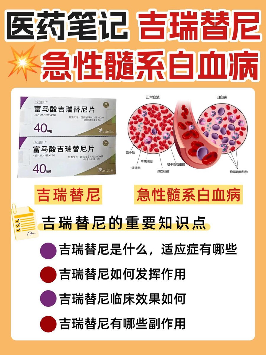 一路同行 | 健康笔记 tweet media