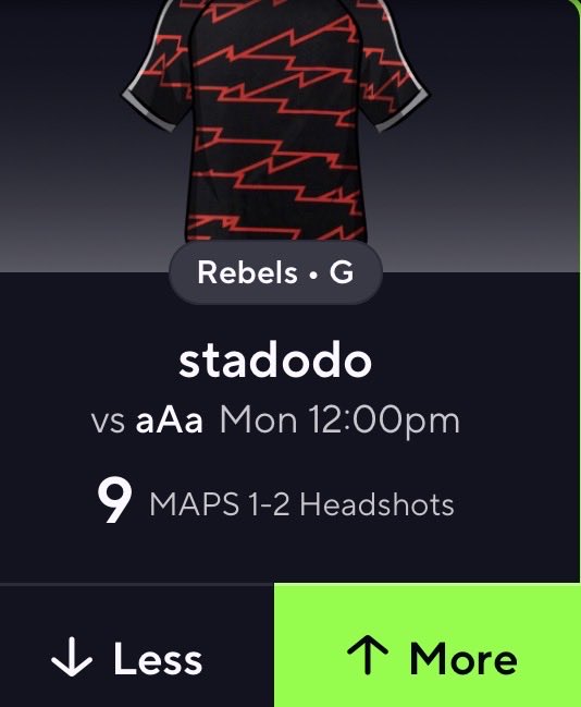 OMNIA_BETS's tweet image. Stadodo O 9 Headshots (Awper) 🔥

Should be another 2-0. Stadodo has been averaging around 11 when blowing out the competition 💥

10 brains is all we need 🧠 

@OMNIA_BETS 

#Prizepicks #CS2 #CSGO #GamblingX