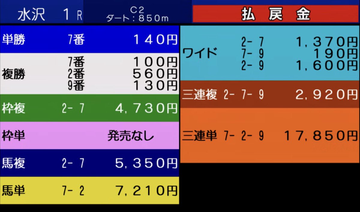 まりこ(о´∀`о) tweet media