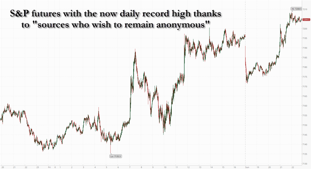 Tweet image