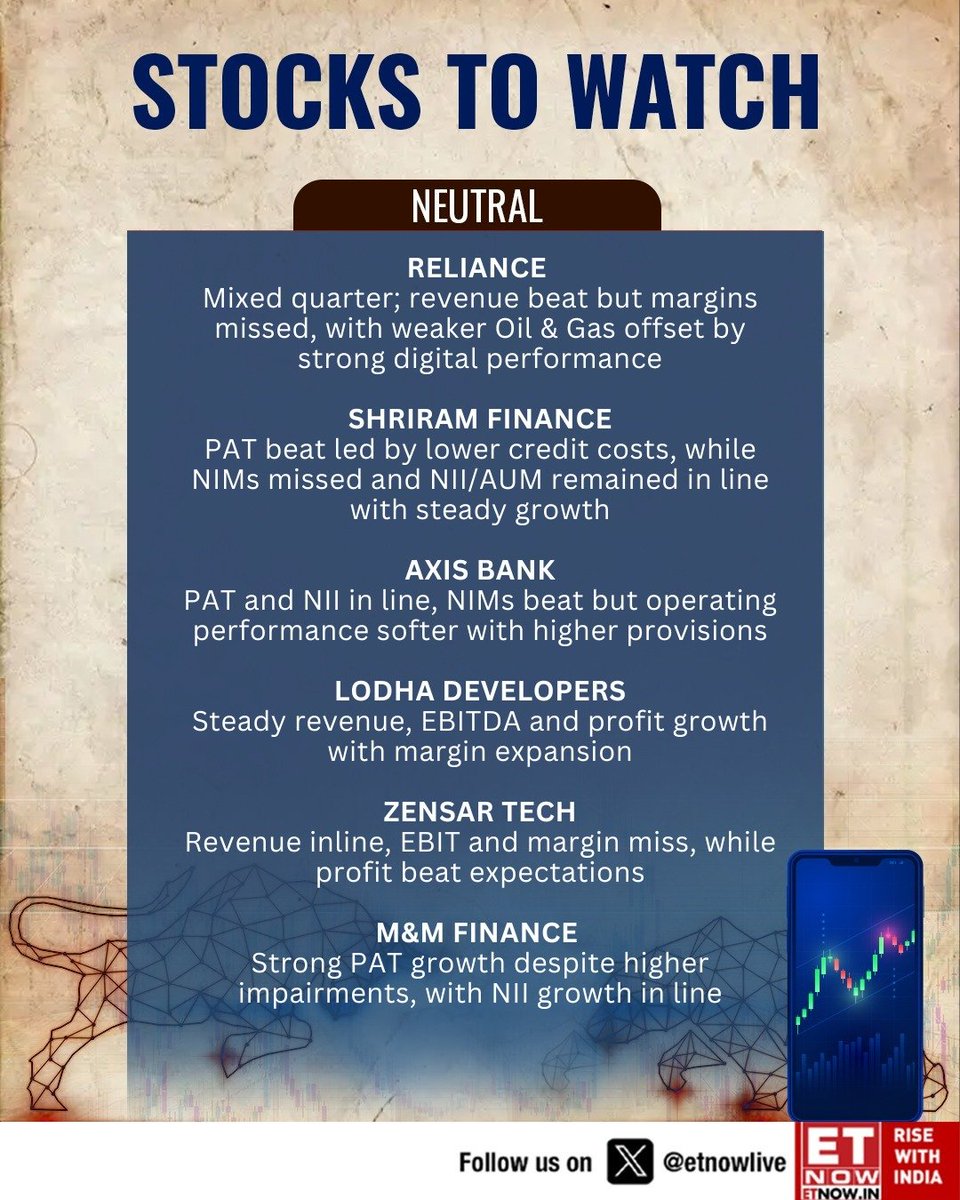 ETNOWlive's tweet image. Stocks To Watch |📊Ready, set, trade! Keep an eye on these stocks as they set the market buzz   

#StockMarket #StockMarketIndia #StocksInFocus