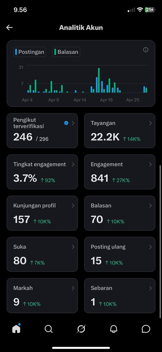 DealHunter tweet media