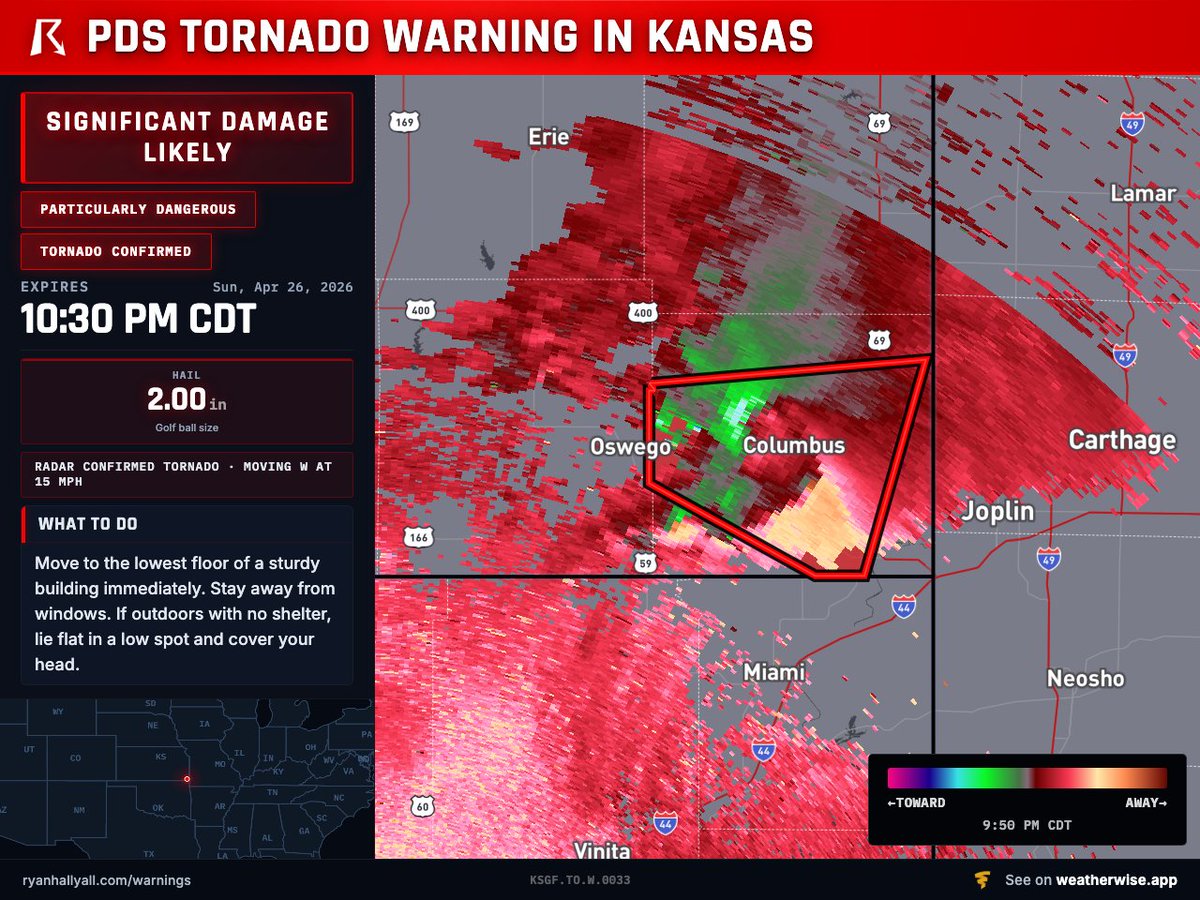 ryanhallyall's tweet photo. PDS Tornado Warning continues for Baxter Springs KS, Columbus KS and Riverton KS until 10:30 PM CDT
This is a PARTICULARLY DANGEROUS SITUATION, SEEK SHELTER!

We’re tracking this LIVE now: https://t.co/5E0lrojLoe https://t.co/1sf68aGhZH