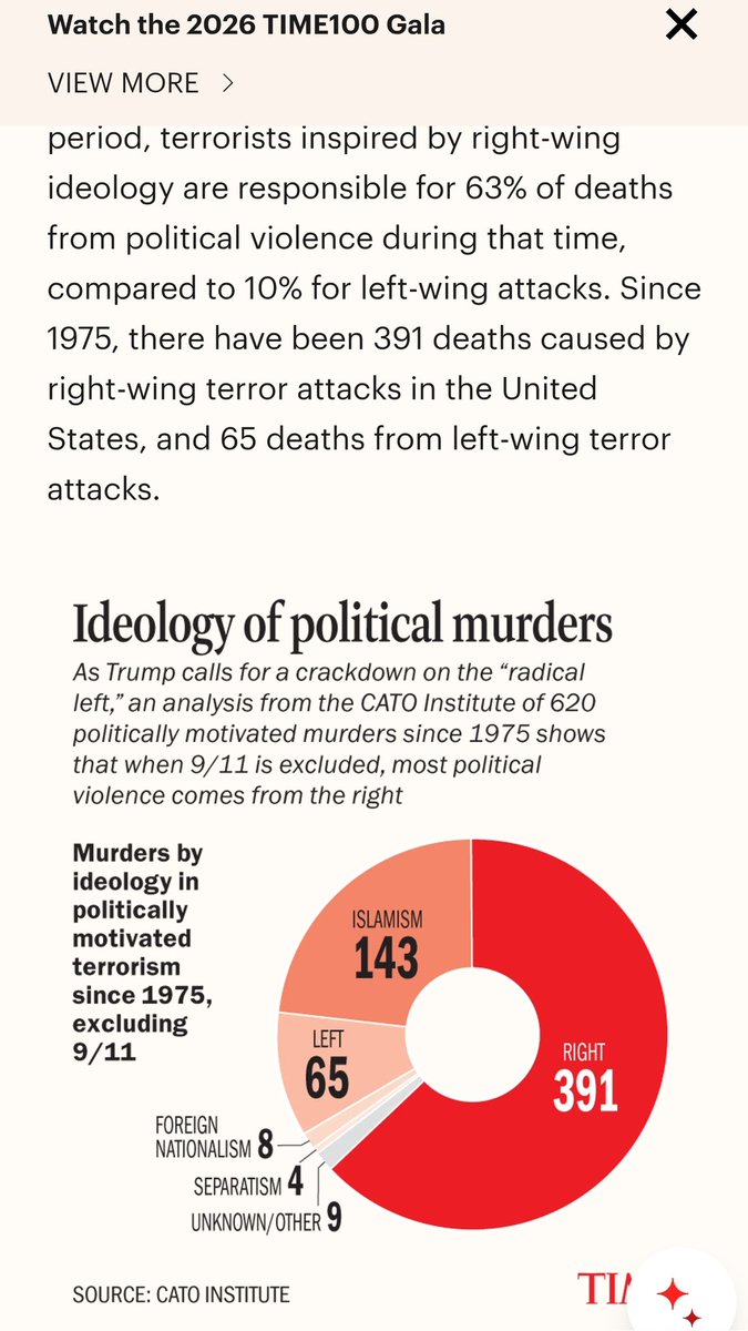 JFK Liberal tweet media