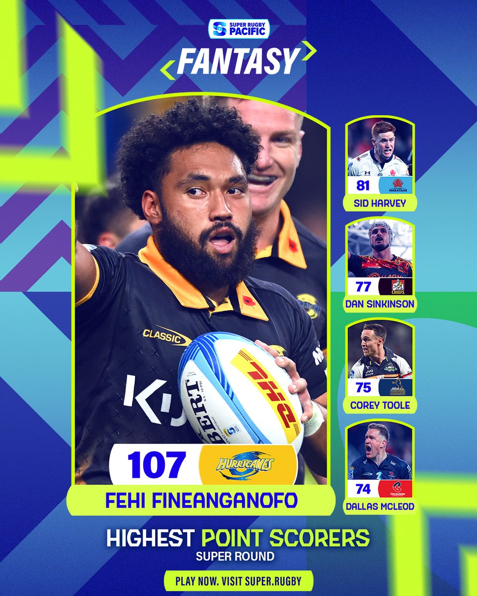 SuperRugby's tweet image. These guys SHOWED UP for one of the biggest events in the calendar 😤

Which of these performances defined Super Round?

#SRP30 #SuperRugbyPacific #SuperRound