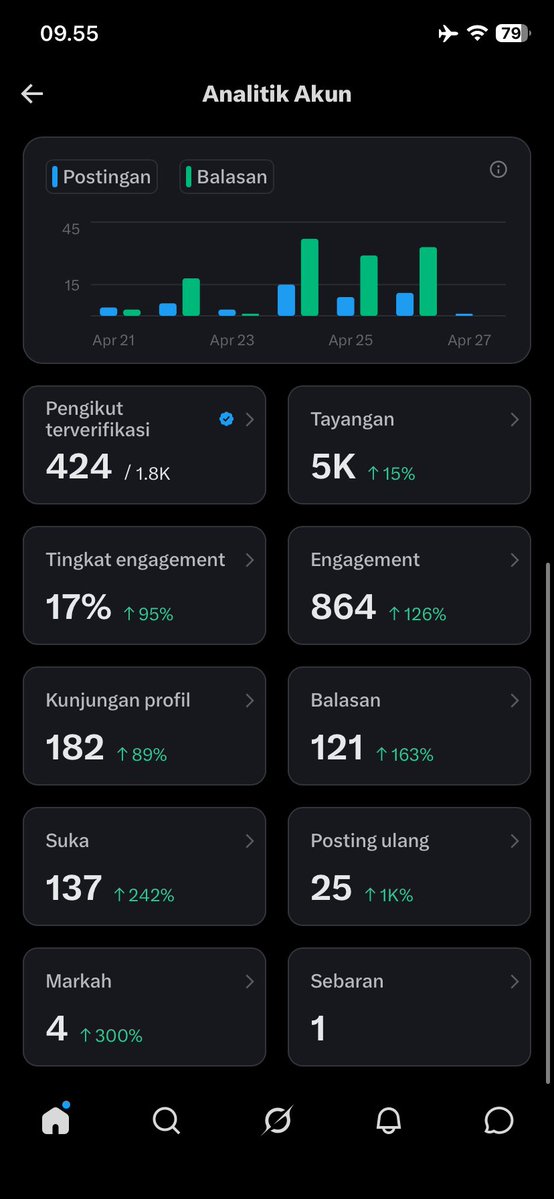 RooRoo🐾 𖾕𖾝꙼ᩚ𛲕𖾟 tweet media