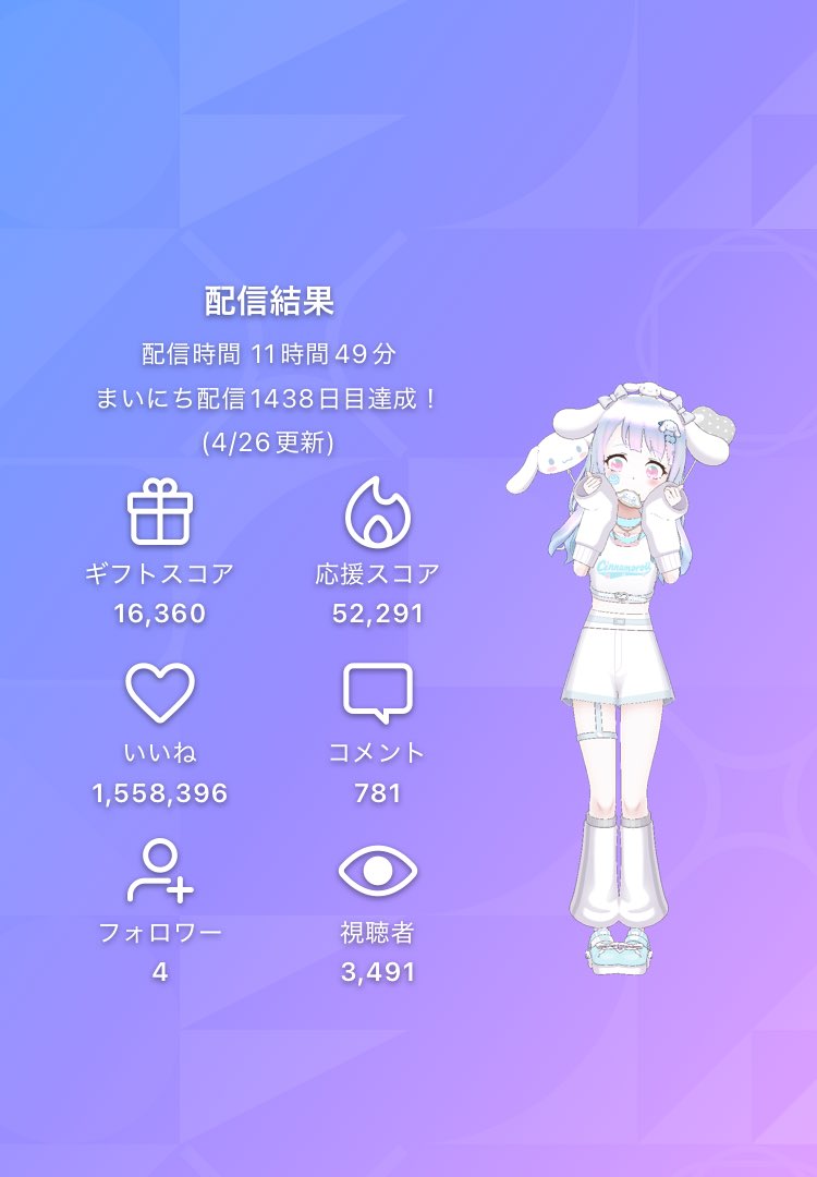 リいな tweet media