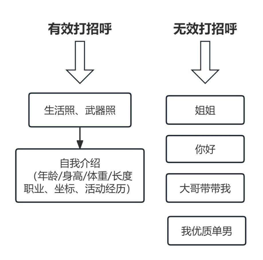 王律 tweet media