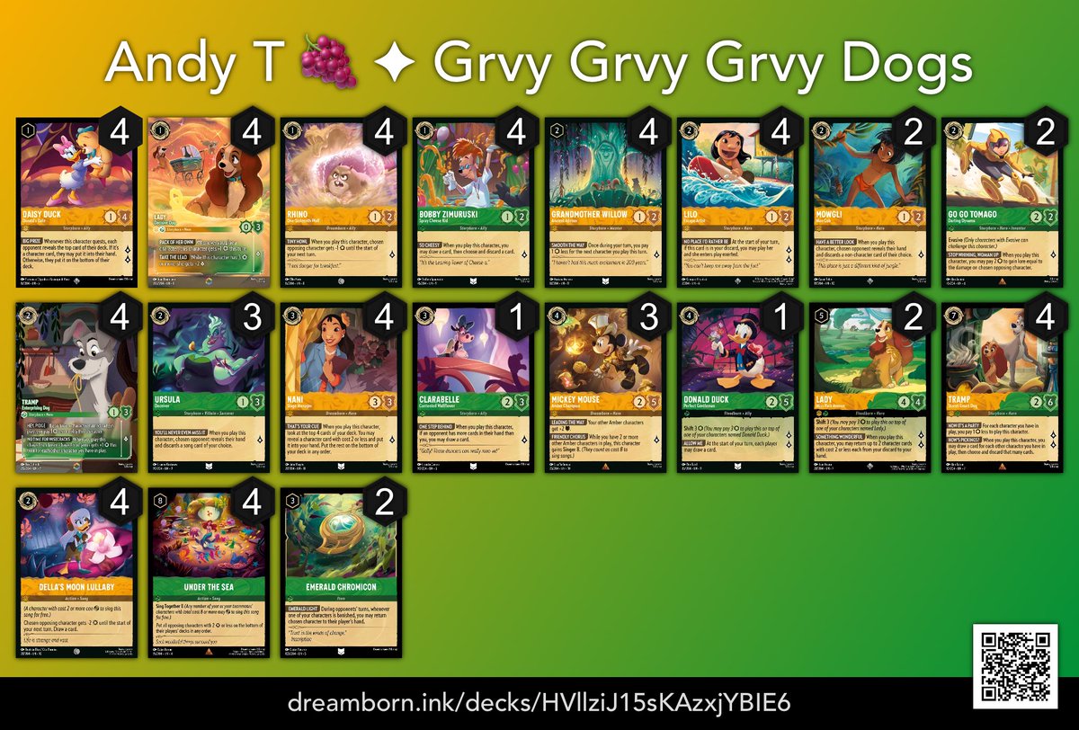 Andy🍇🔜DLC Indy tweet media