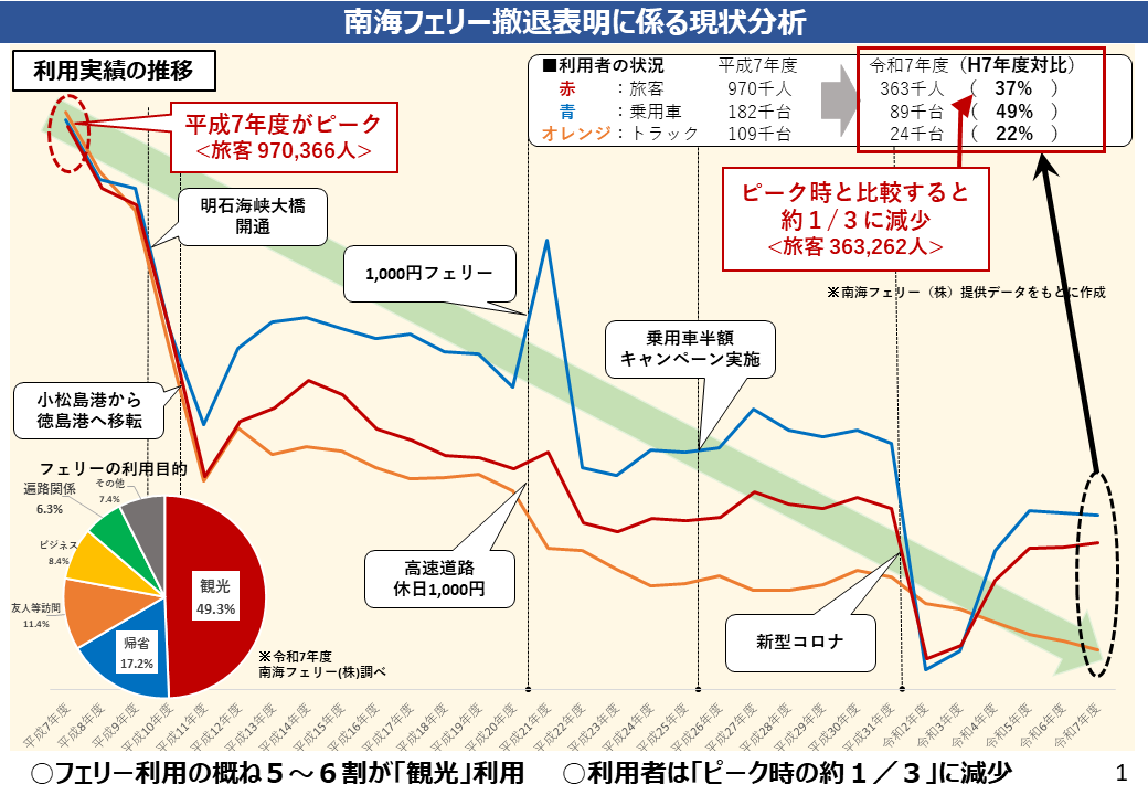 徳島県 tweet media