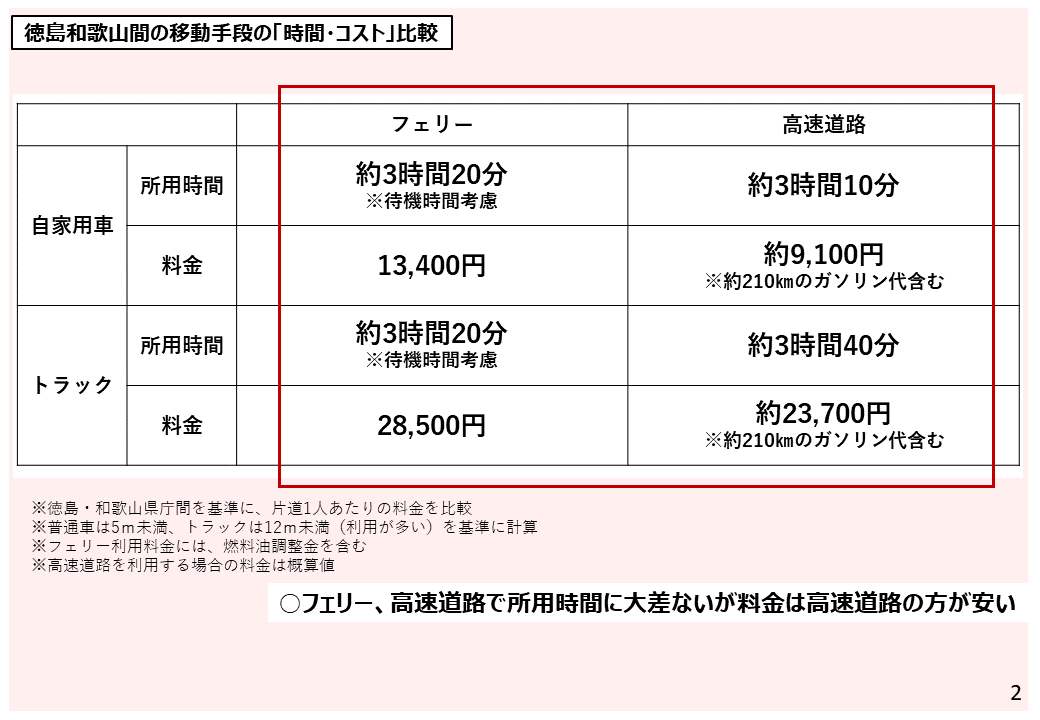 徳島県 tweet media
