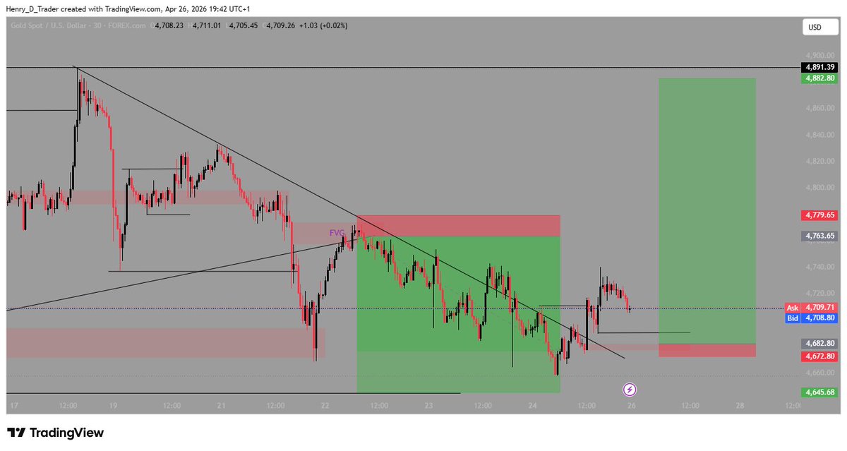 Henry_D_Trader tweet media