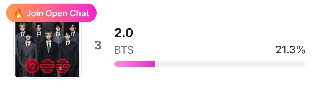 BTS Voting Unite tweet media